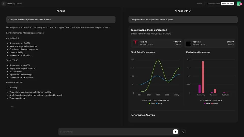 Poster for C1: Generative UI API