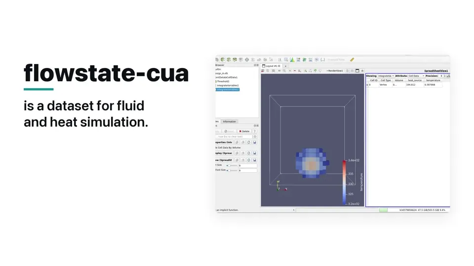 Poster for flowstate-cua — fluid and heat agent data