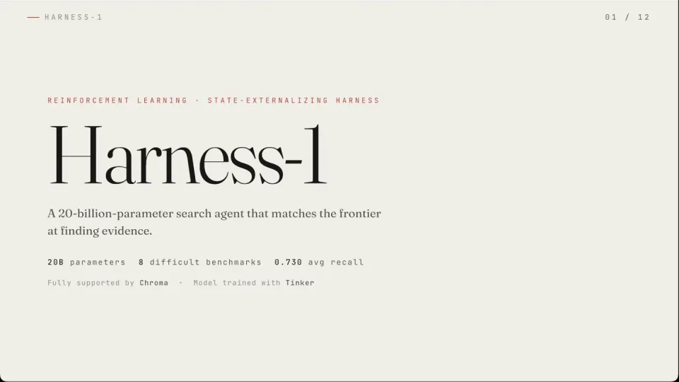 Poster for Harness-1 — A 20B search agent trained with a…