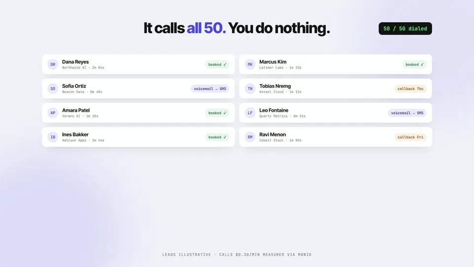 Poster for Monid Astra — GPT-6 cold calling in one afternoon