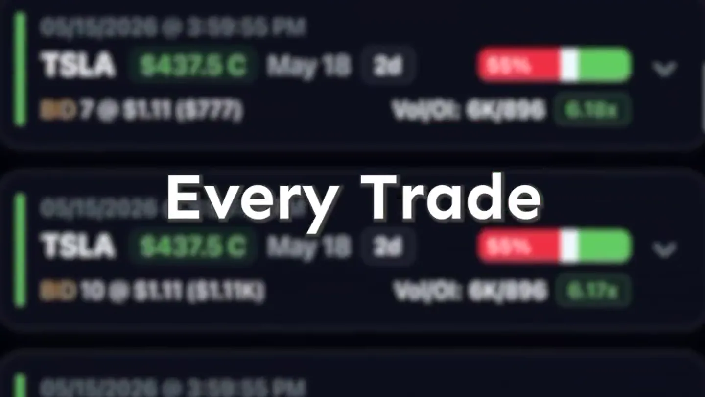 unusual_whales